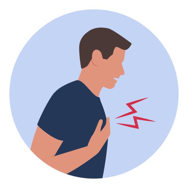 Chest Tightness
