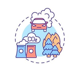 Environmental Factors