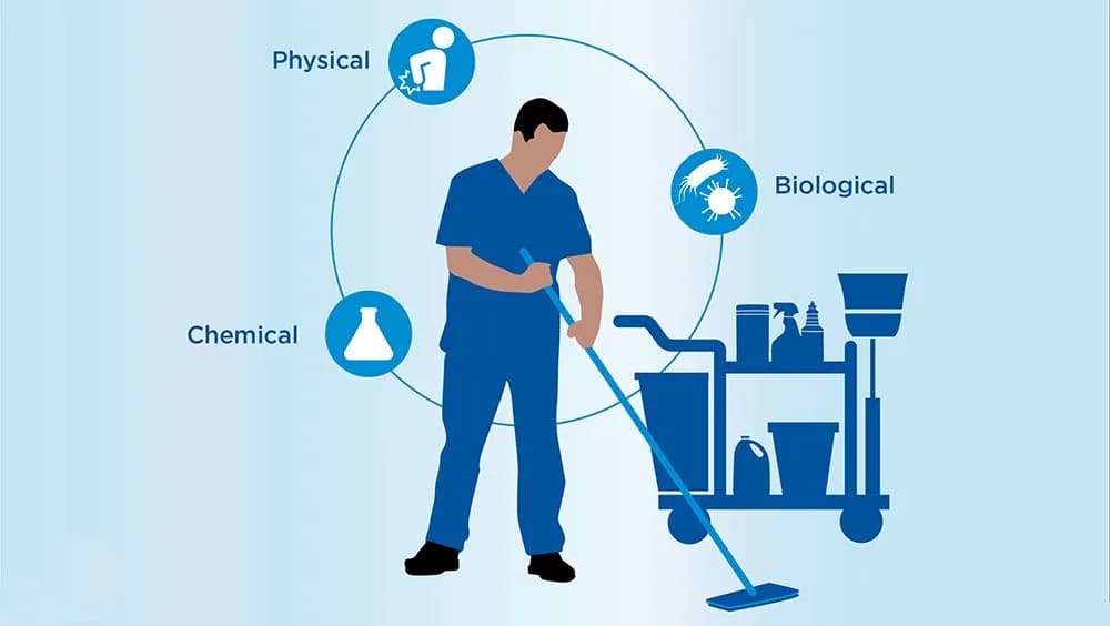 Occupational Exposure