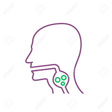 Dysphagia