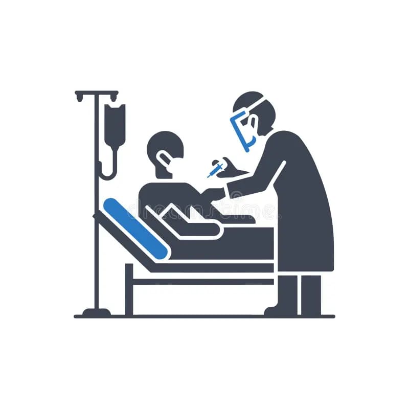 Medical Procedures