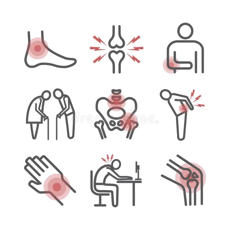 Joint Symptoms